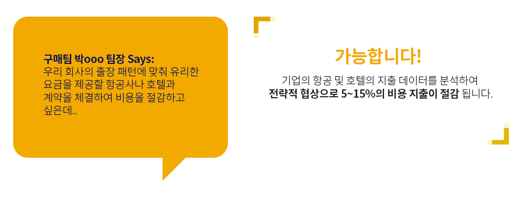 구매팀 박ooo 팀장 Says:
              우리 회사의 출장 패턴에 맞춰 유리한 요금을 제공할 항공사나 호텔과 계약 요금을 체결하여 비용을 절감하고 싶은데…
              가능합니다!
              기업의 항공 및 호텔의 지출 데이터를 분석하여 전략적인 협상으로 5~15%의 비용 지출이 절감 됩니다.